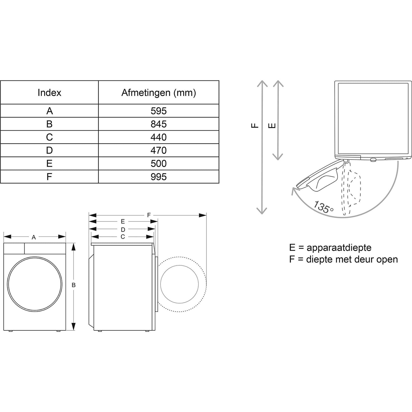 Hisense WD5I8043BWF – Was-droogcombinatie