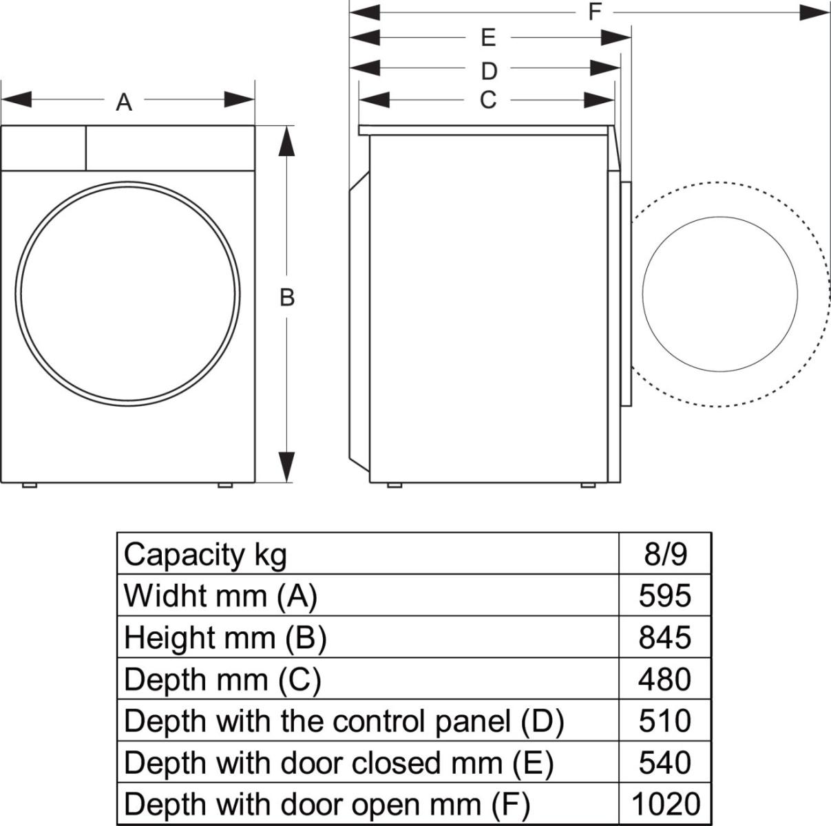 Hisense WF3S8043BW3/BLX – Wasmachine (8 kg, 1400 tpm)