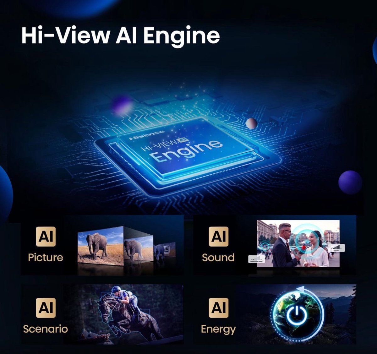 Hisense 75U79Q – 75″ 4K Mini‑LED Smart TV met Dolby Vision & Dolby Atmos