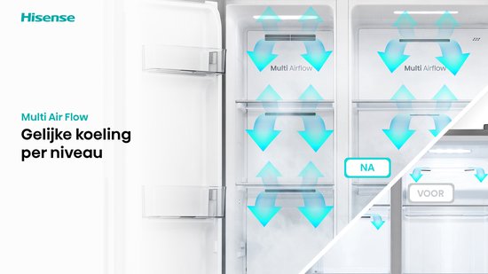 Hisense RS3P558NEFD - Amerikaanse koelkast - No-Frost - 178 cm hoog