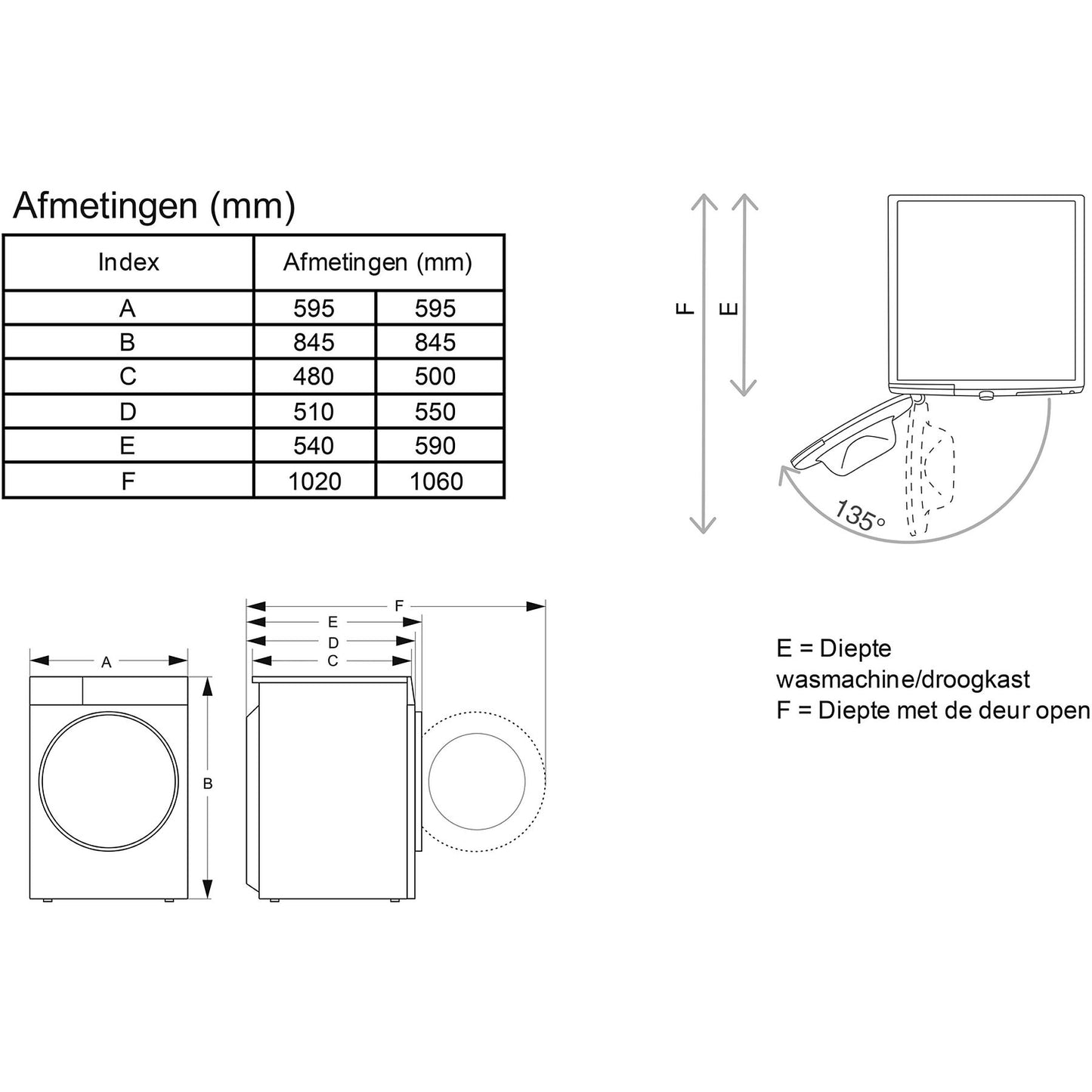 HISENSE WD3S9043BB3 - Was-droogcombinatie - 9 kg + 6 kg - 1400 rpm - 72 dB