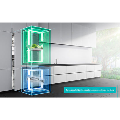 ETNA KCD4178ENF - Inbouw Koel-vriescombinatie - NoFrost - Nishoogte 178 cm Koel/vriescombinatie Wit