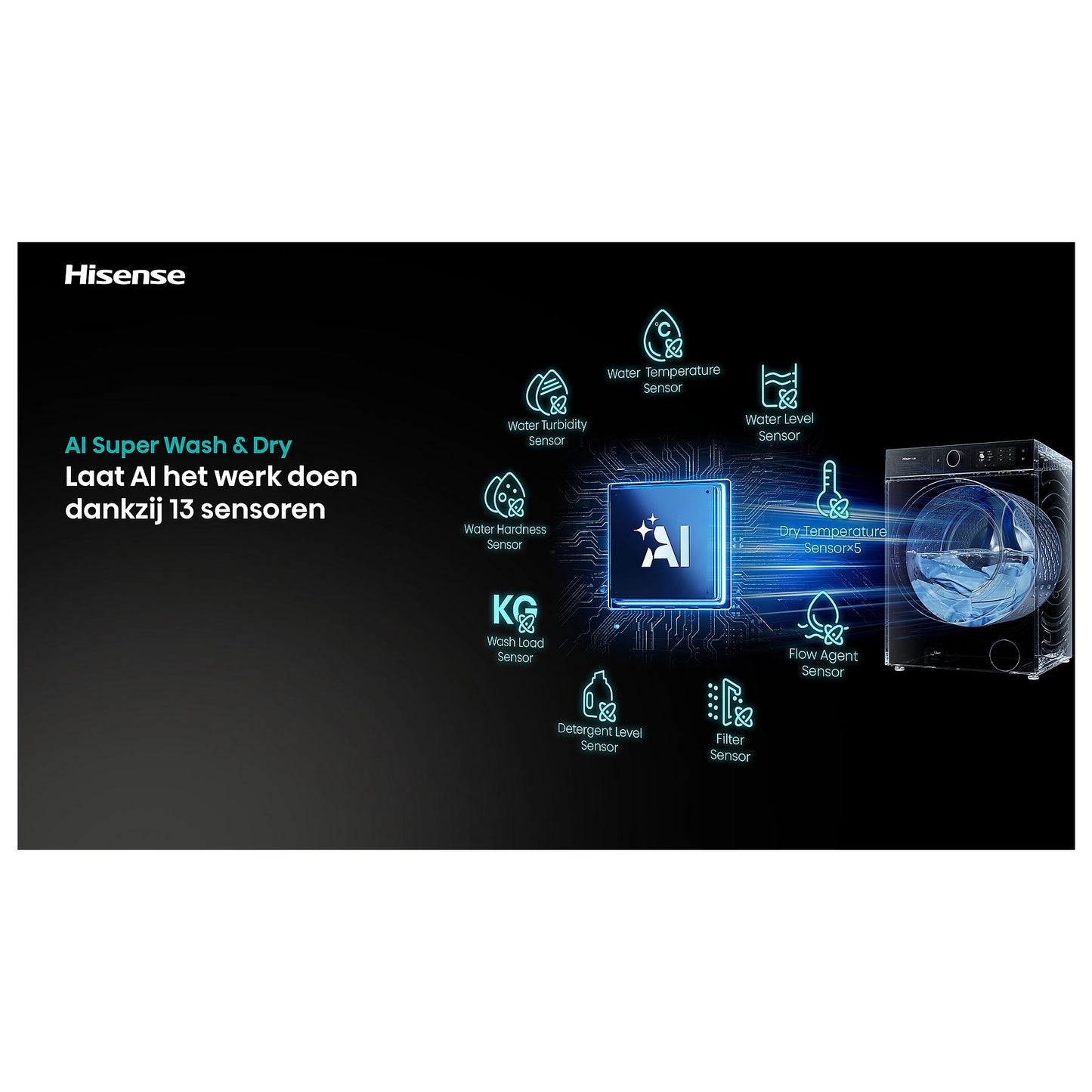 HISENSE WD5I1245BBRH/BLX - Was-droogcombinatie - 12 kg + 8 kg - 1400 rpm - 72 dB
