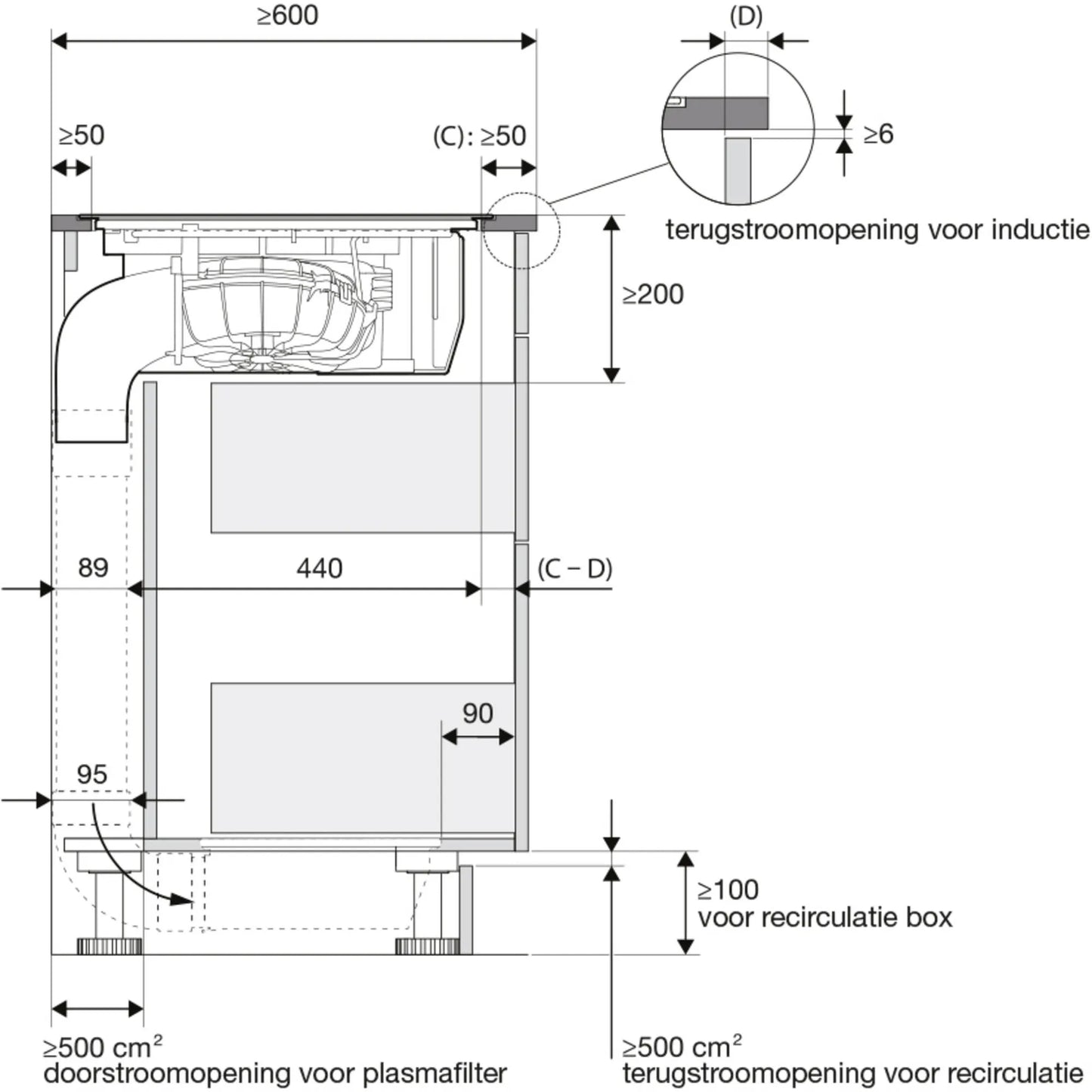 Atag HIDD28471SV Kookplaat met Afzuiging