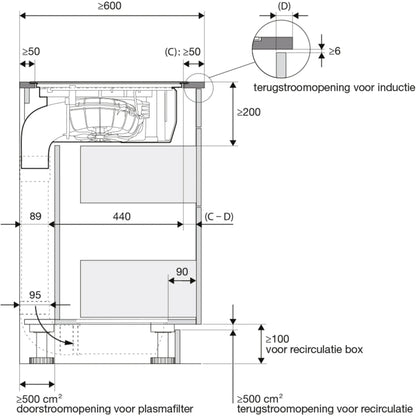 Atag HIDD28471SV Kookplaat met Afzuiging
