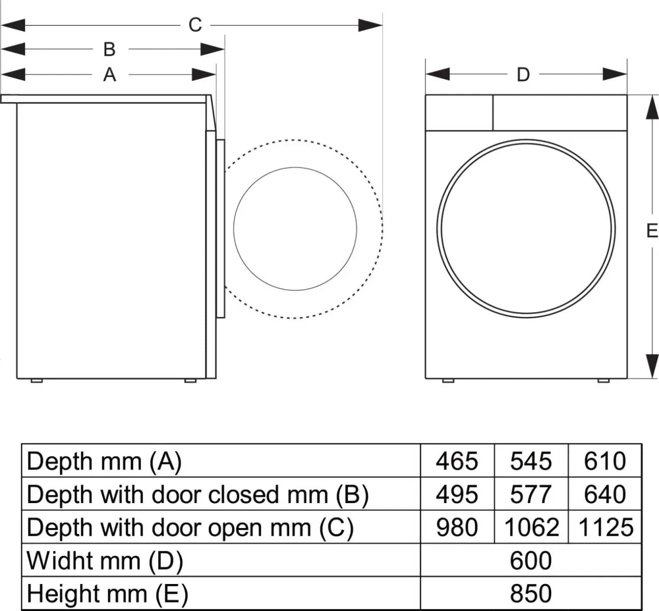 HISENSE WF3V943BW/BLX Vrijstaande wasmachine, 9 kg, 1400 tr/min.